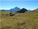 Parking below Malga Giau - Corvo Alto